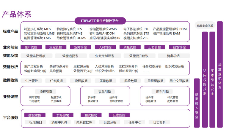 清科云輝（北京）科技有限公司