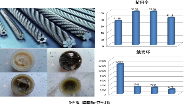 清華大學天津高端裝備研究院