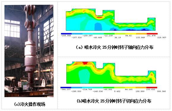 清华大学天津高端装备研究院