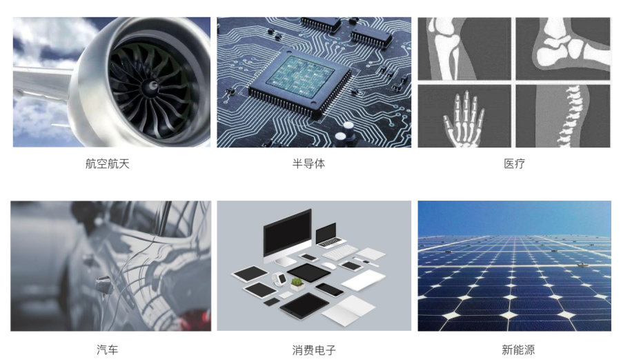 D:/非常规公众号稿/科技成果推介/20250310 智能制造与精密加工研究中心/第二篇/图片1改.png图片1改