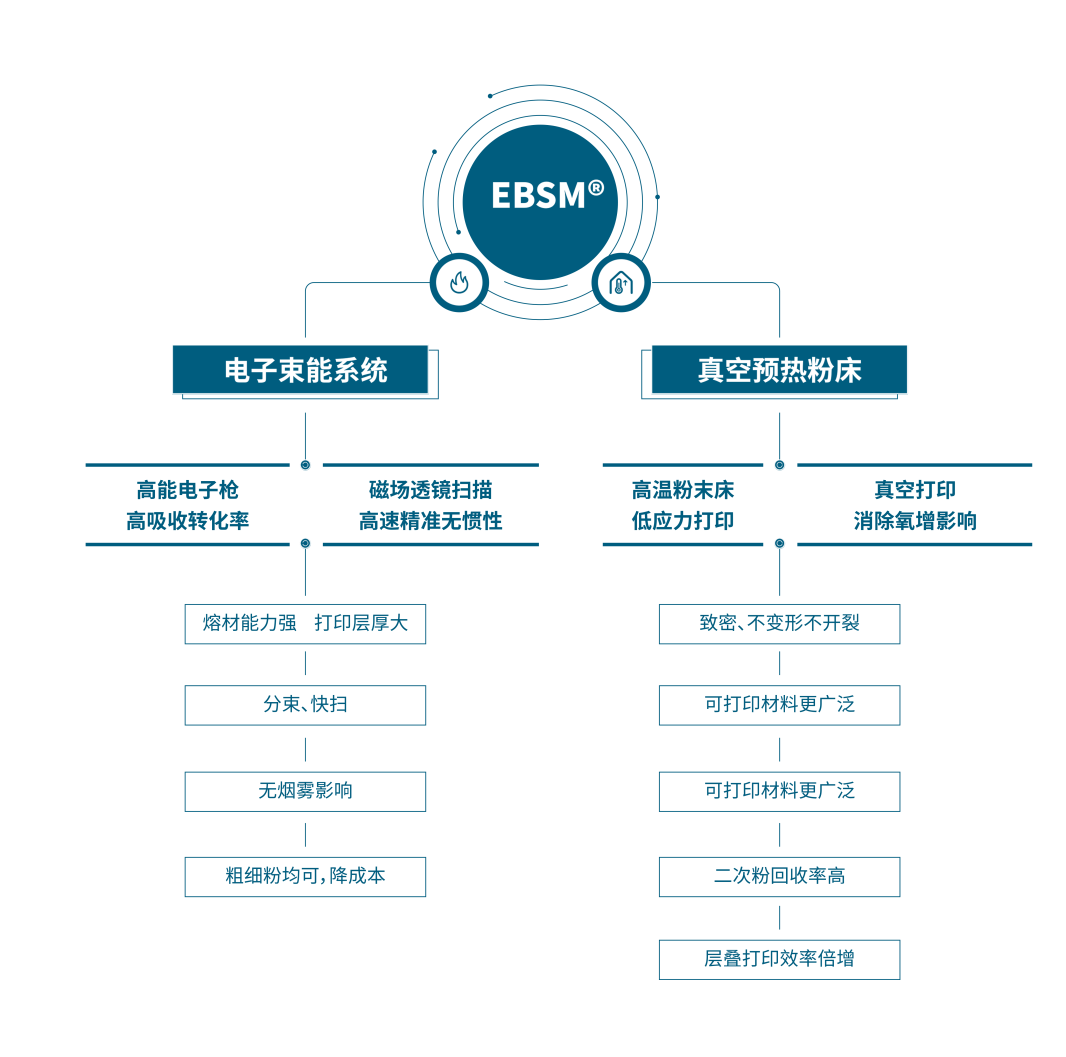 未標(biāo)題-1