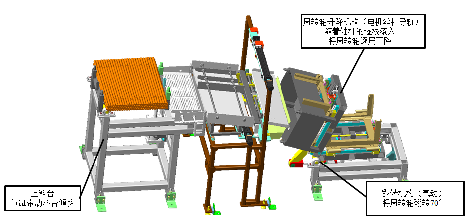 清華大學(xué)天津高端裝備研究院