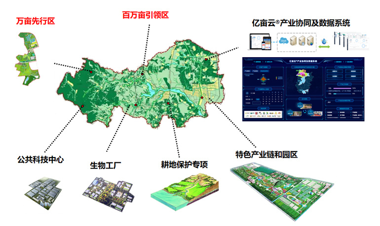 清堉生物科技（天津）有限公司