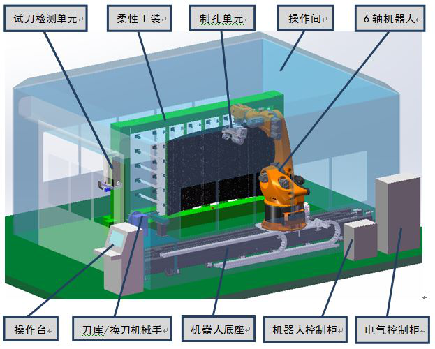 清華大學(xué)天津高端裝備研究院