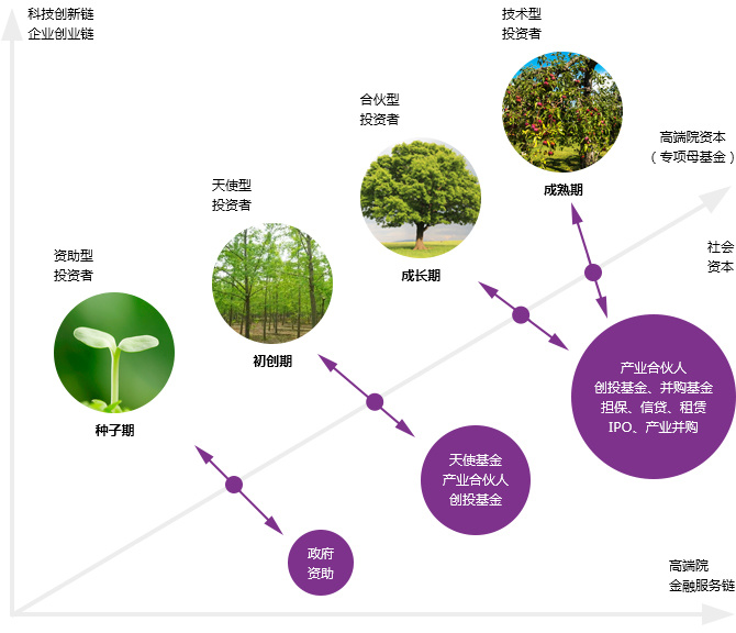 清華大學天津高端裝備研究院