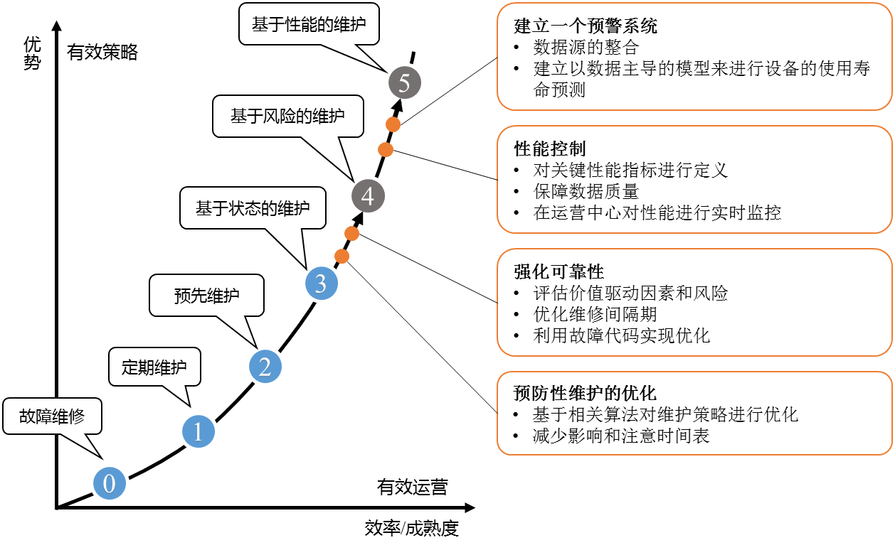 清華大學天津高端裝備研究院