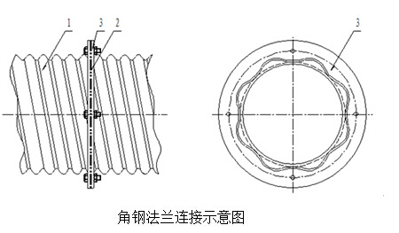 Cold-formed metal corrugated culvert pipe