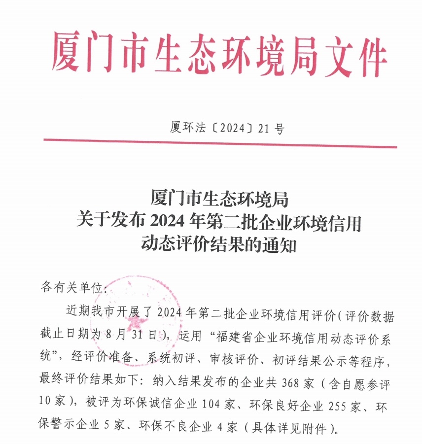 群鑫公司環境信用動態評價【環保誠信企業】公示