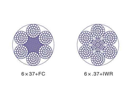 Round Strand Wire Rope