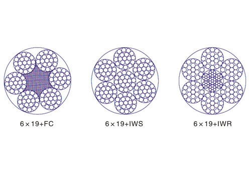 Round Strand Steel Wire Rope