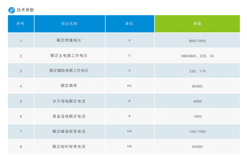 GCS低壓抽出式開關(guān)柜