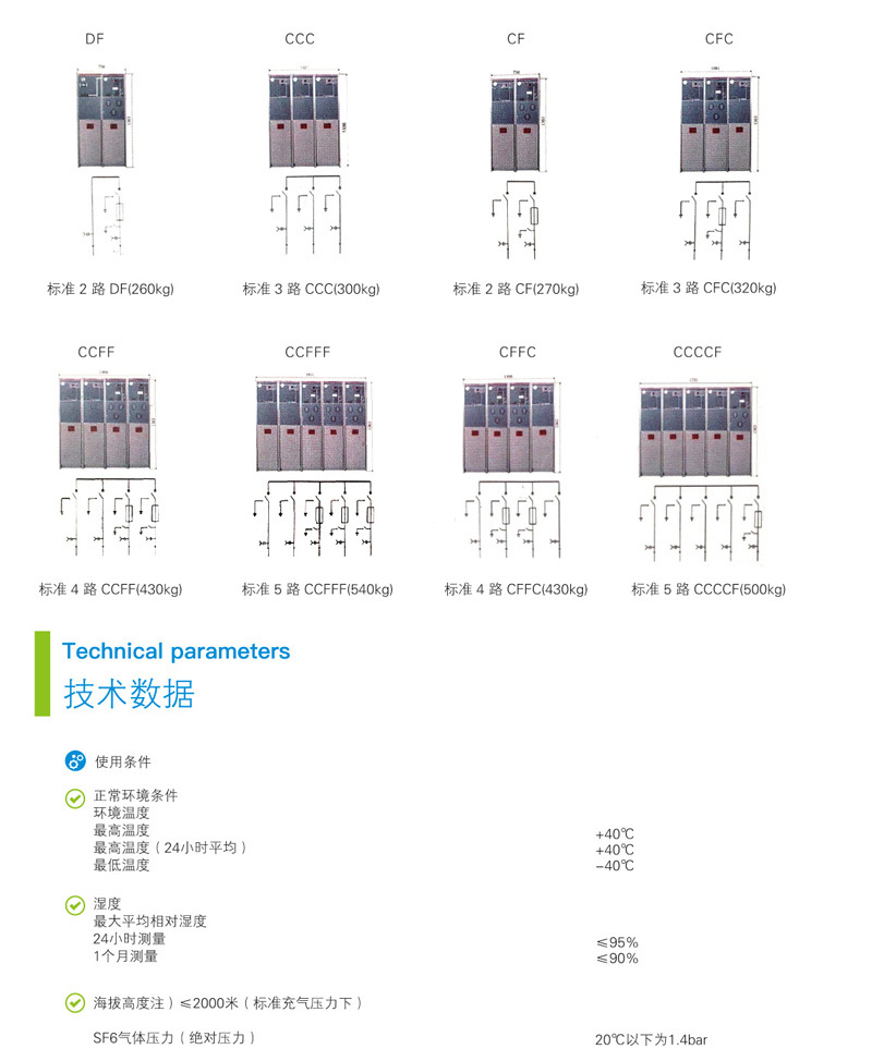 YSTC-24全絕緣全封閉充氣式環(huán)網(wǎng)開關(guān)設(shè)備