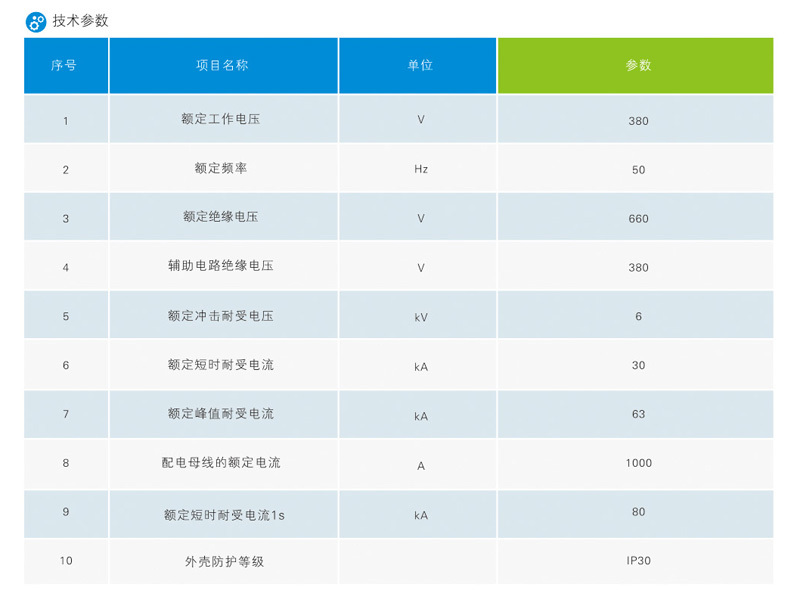 MNS低壓抽出式開關(guān)柜