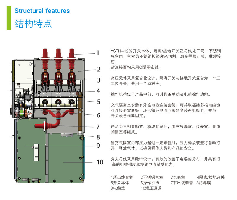 YSTH-12環(huán)保氣體絕緣環(huán)網(wǎng)開關(guān)設(shè)備