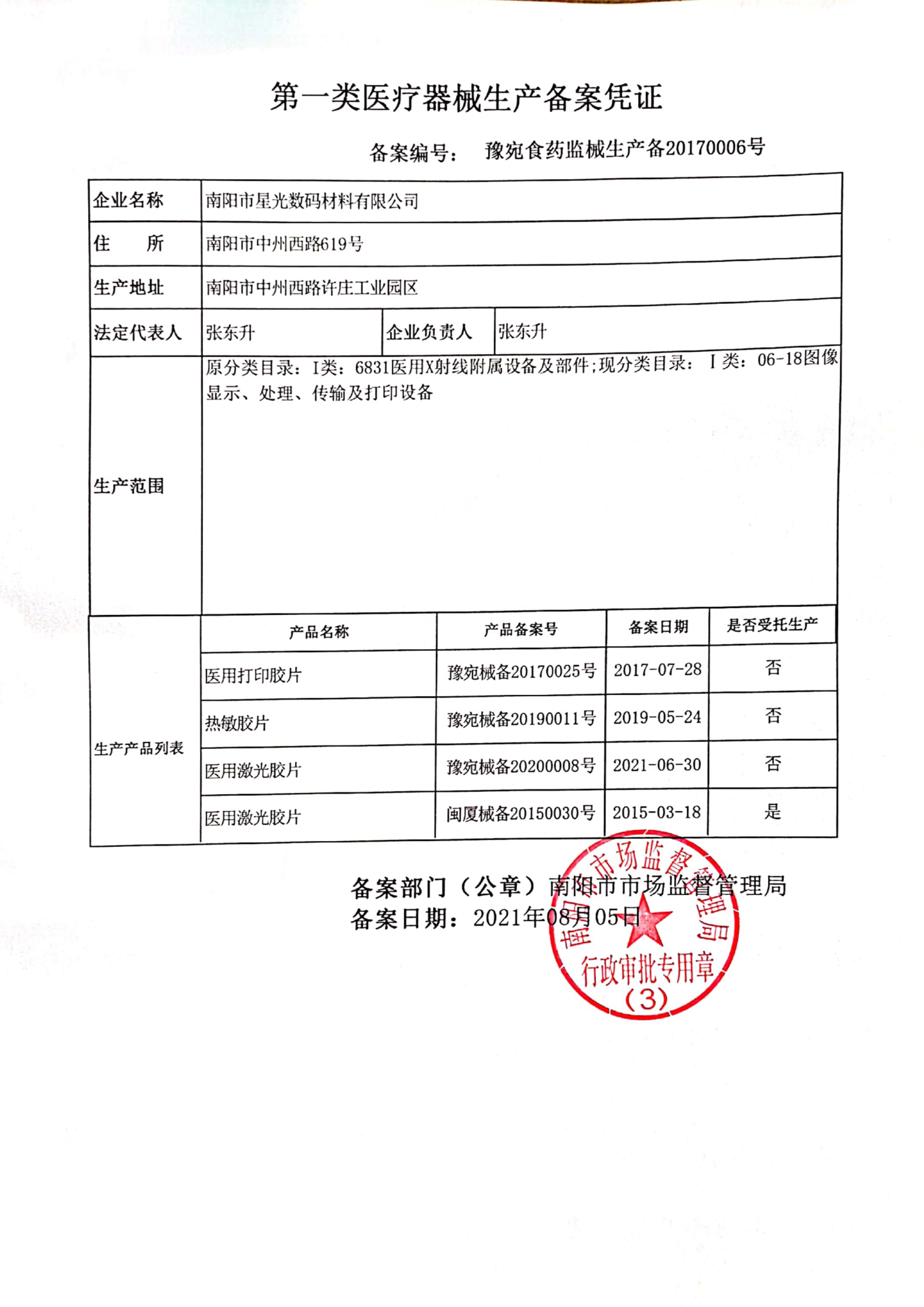 Category I production equipment filing