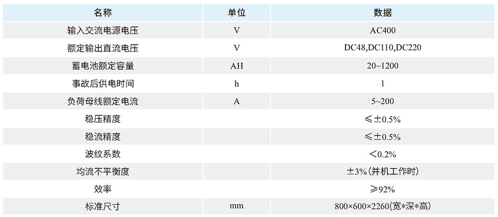 QINTONG POWER