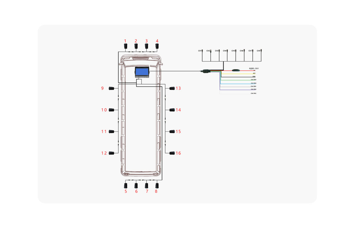 Botai Electronics   