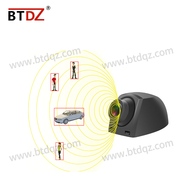 Mini side-mounted camera