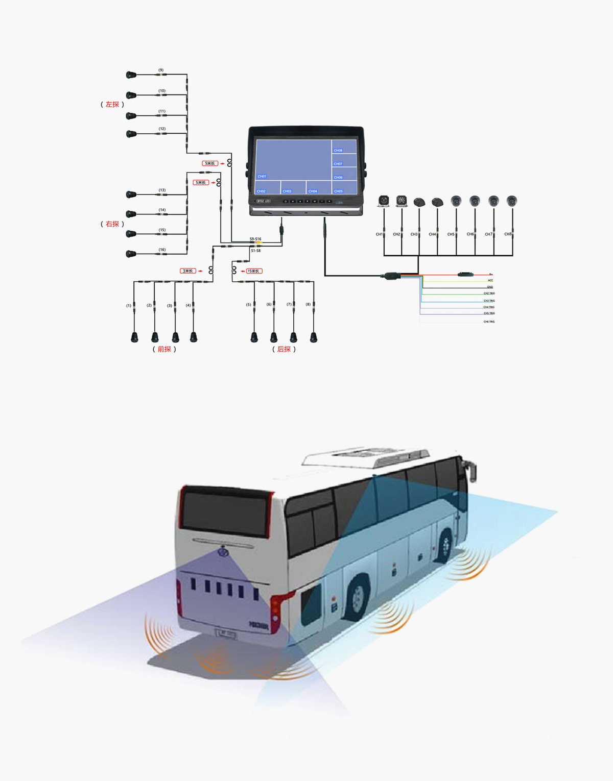 Botai Electronics   