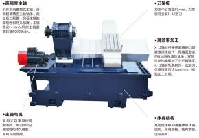 CNC
