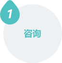 加盟條件 加盟條件