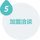 加盟條件 加盟條件