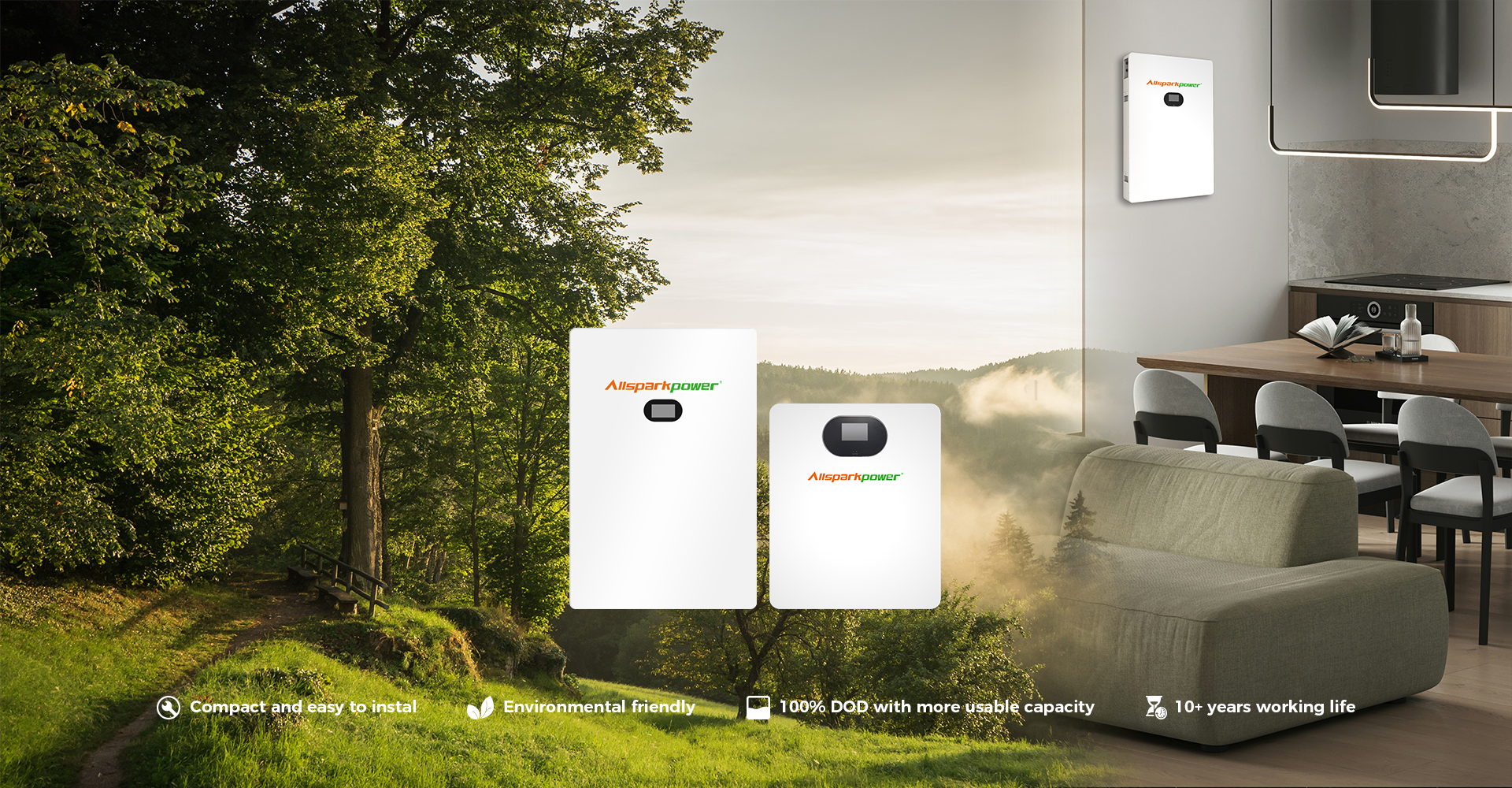 Wall-mounted Battery Pack