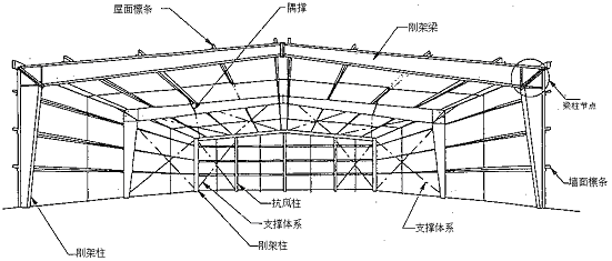 廣西左江科工建設(shè)有限公司