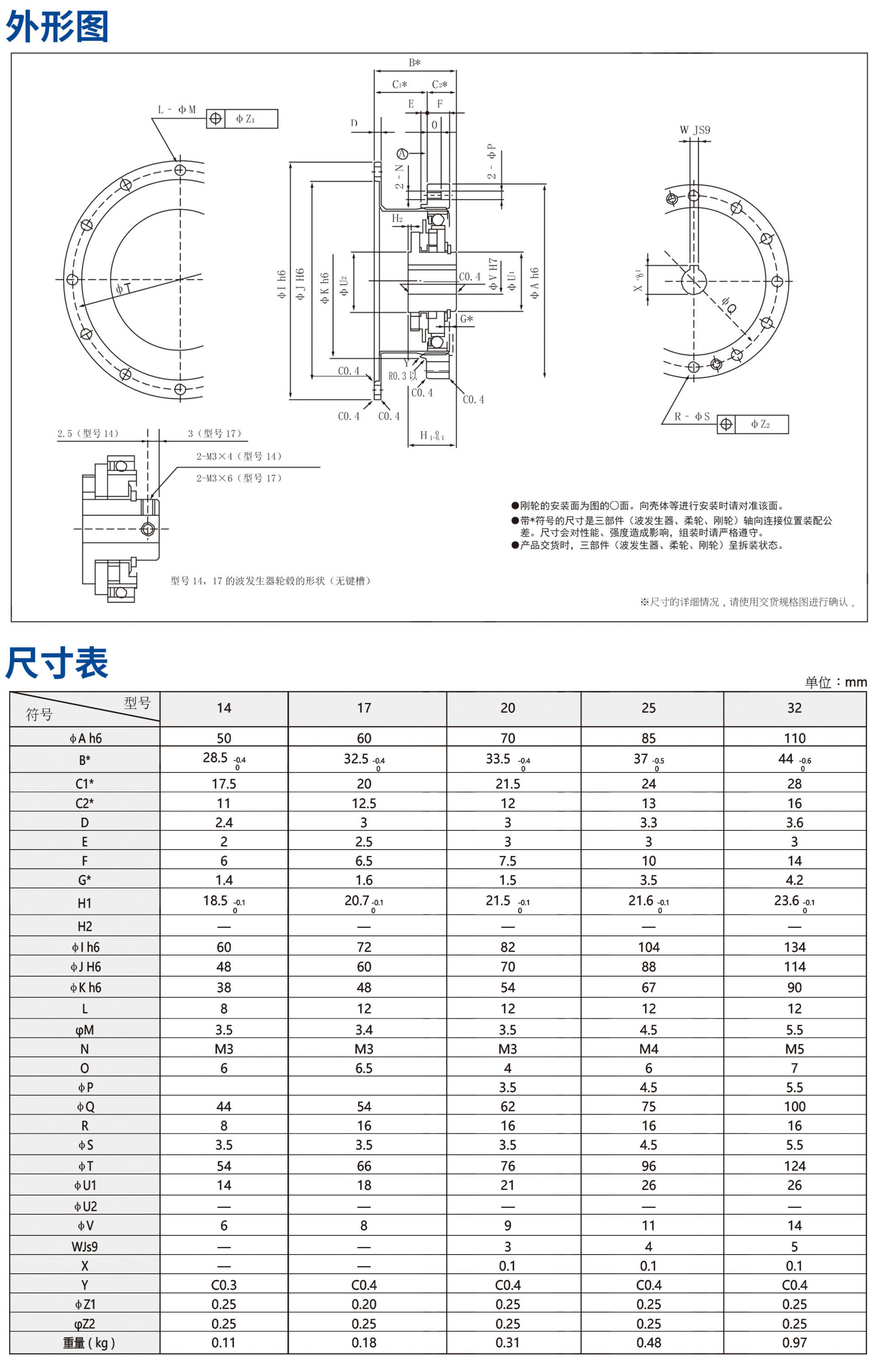 諧波工業(yè)減速器