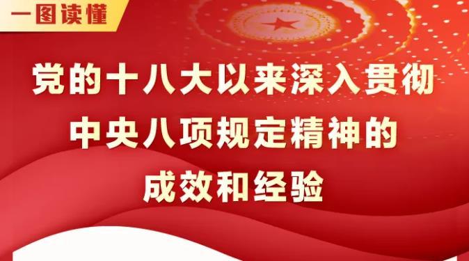 【党建】一图读懂中央八项规定精神的成效和经验