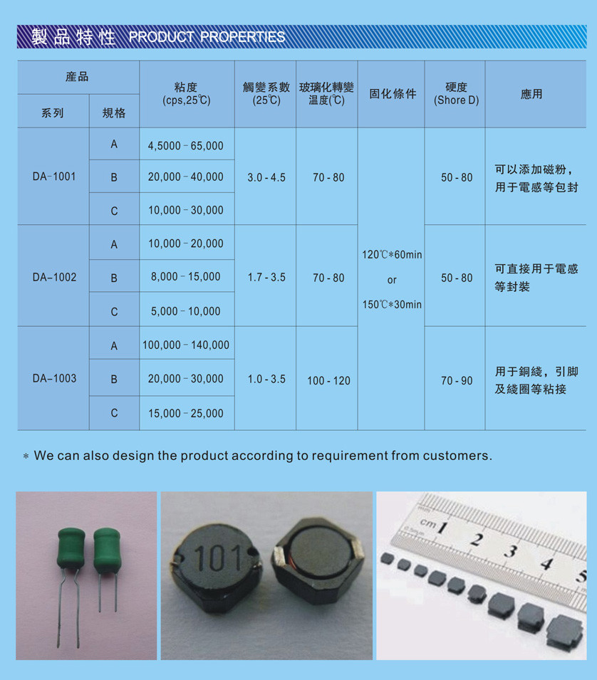 單組份熱固化液體環(huán)氧樹脂粘結(jié)劑