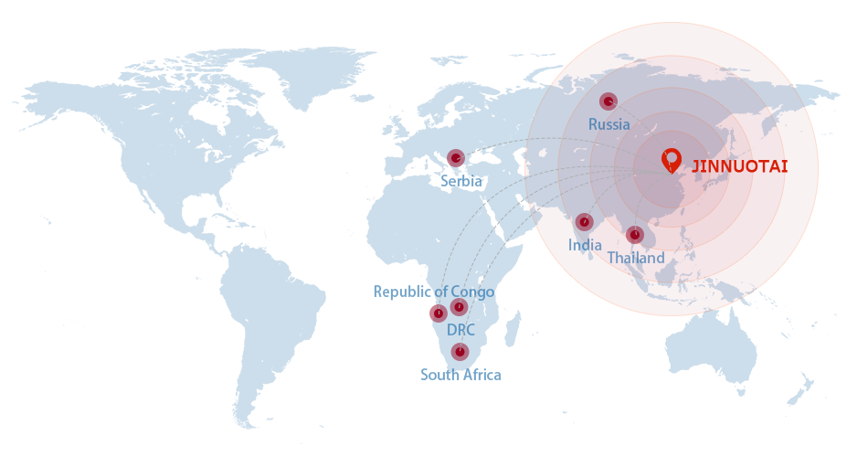 Global distribution