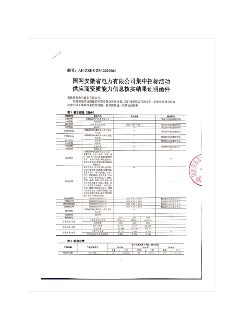 圖片名稱 圖片名稱