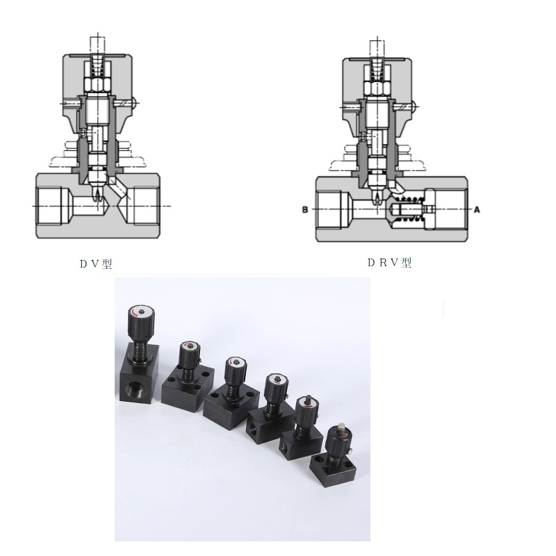 DV/DRV 单项节流截止阀