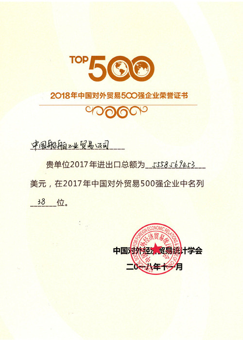 2018年公司获得对外贸易500强企业茉誉证书