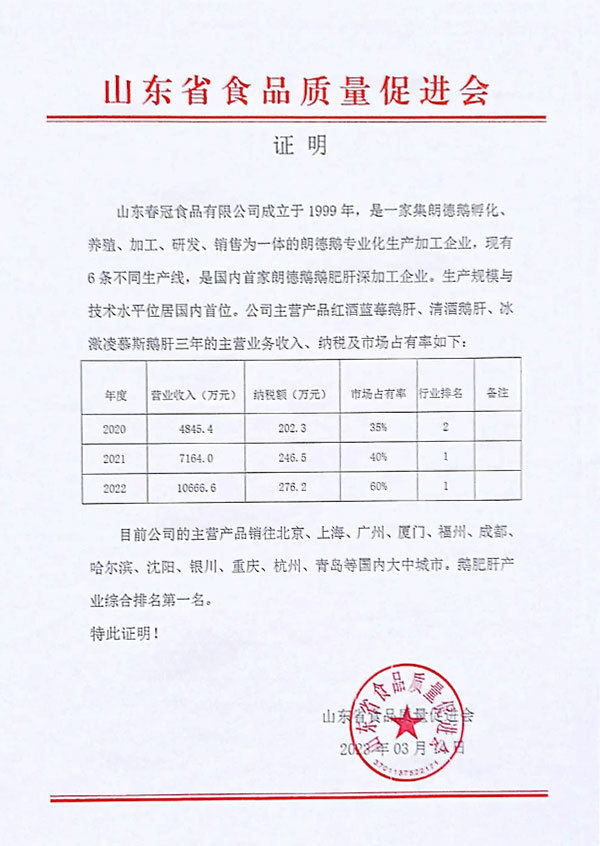 资质荣誉