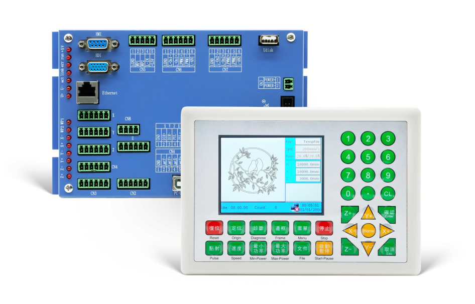 Tablero de control