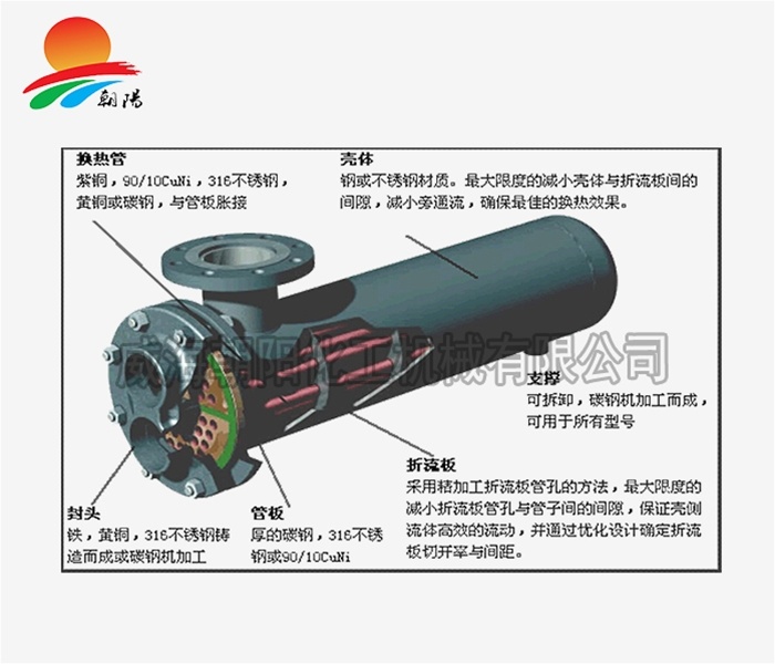 換熱器原理圖