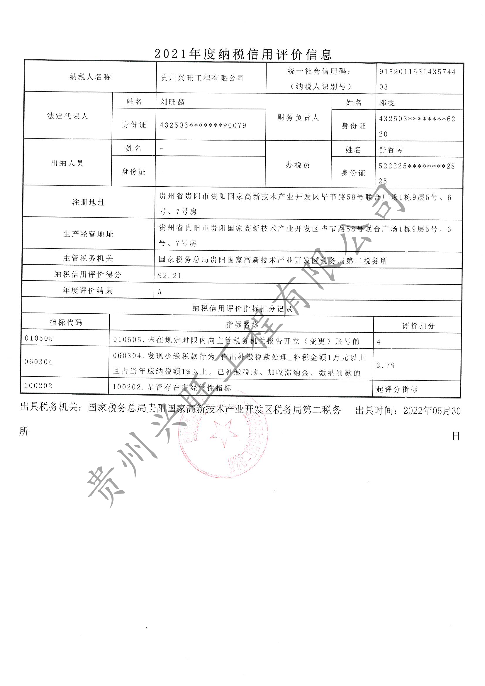 2021骞村害绾崇◣淇＄敤绛夌骇璇勪环锛 A绾?