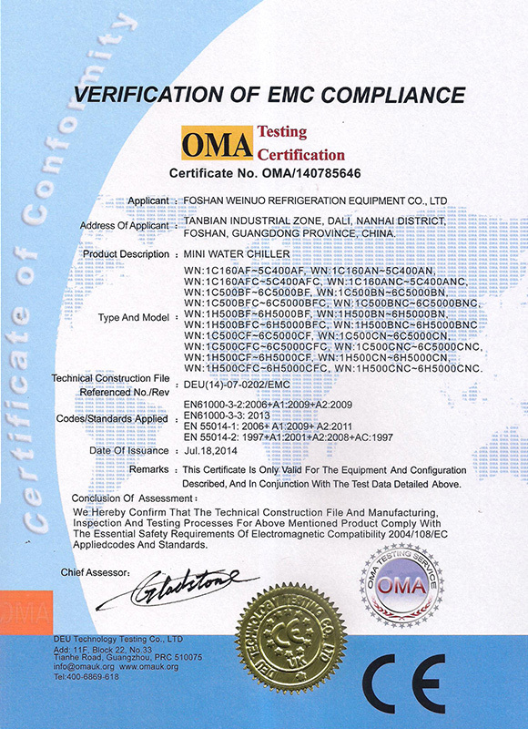 CE Certificate