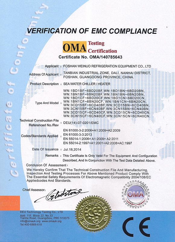 CE Certificate