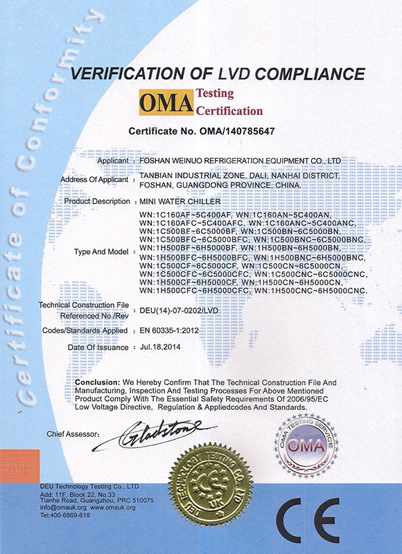 CE Certificate