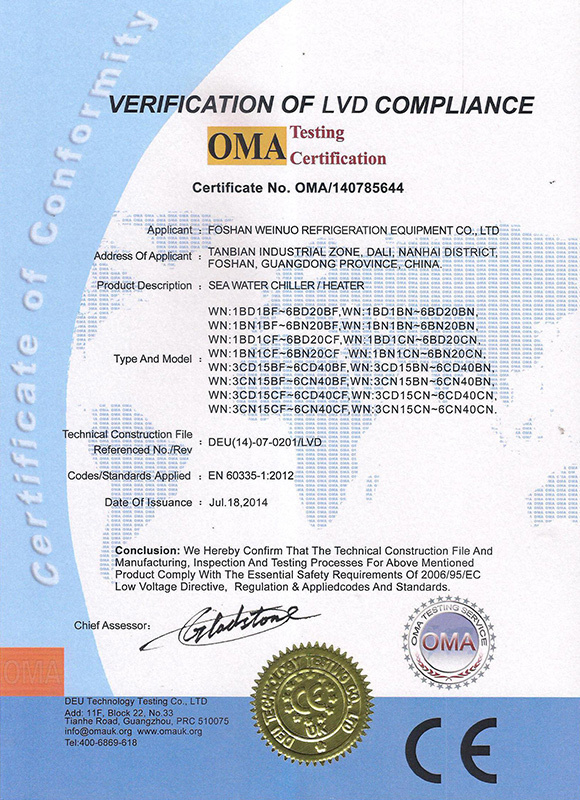 CE Certificate