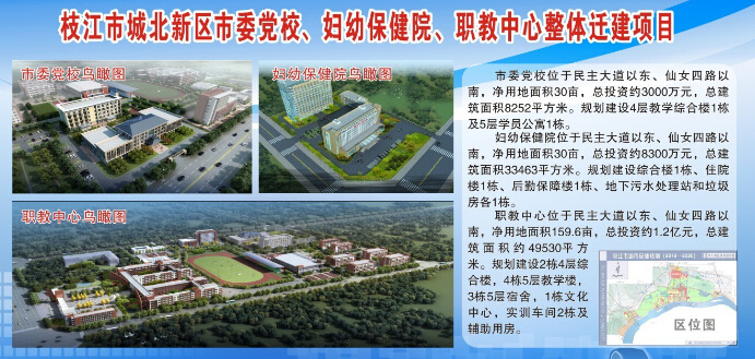 “兩校一路”項目包