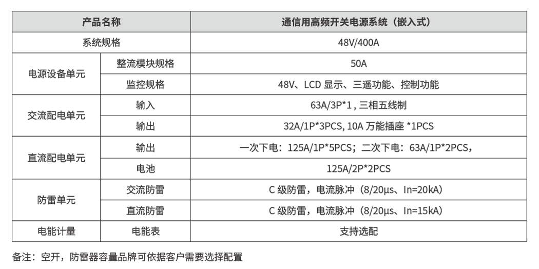 2024澳门官方网站