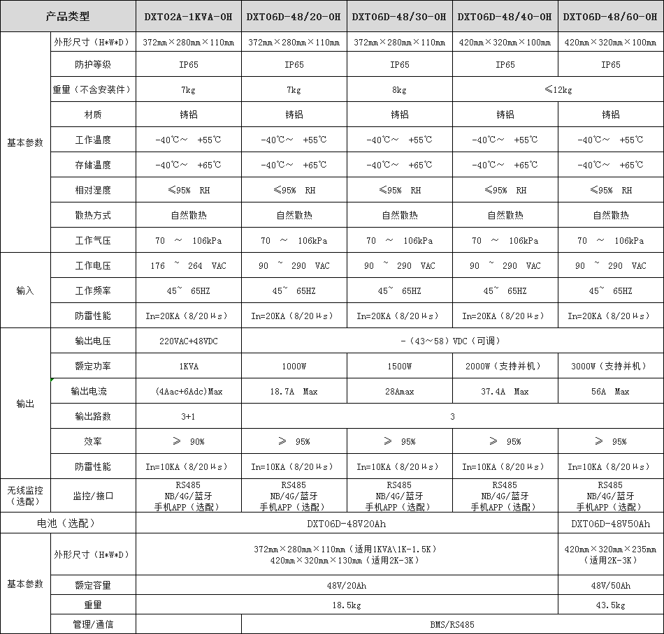 2024澳门官方网站