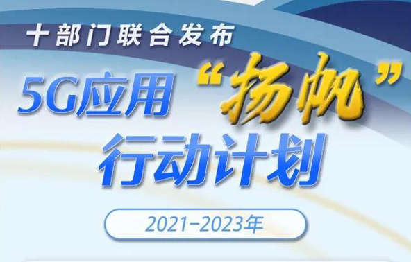 一图读懂《5G应用“扬帆”行动计划（2021-2023年）》