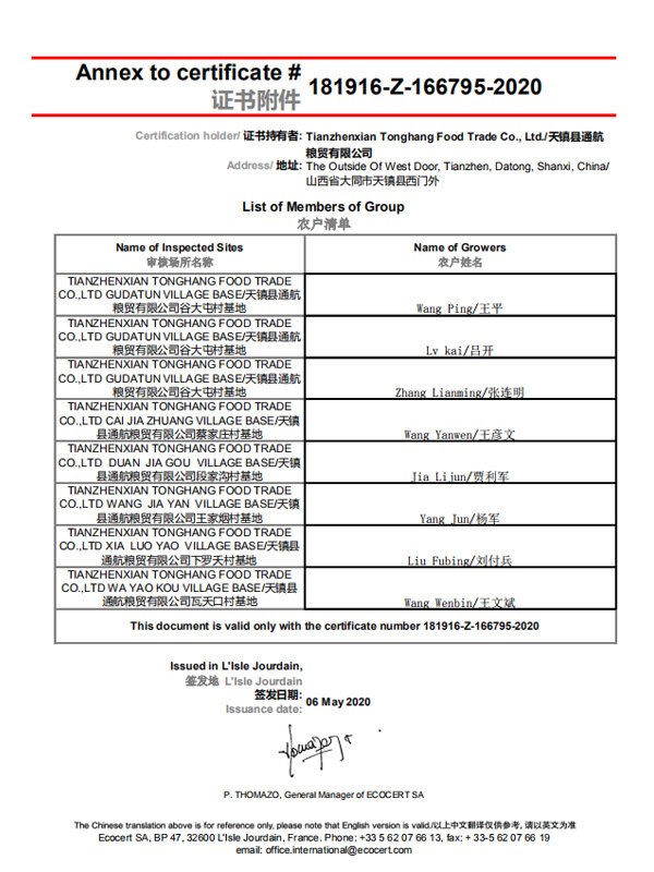 23090CN2000z1ec(EOS)-farmer list(20)