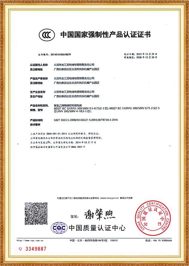 Qualification