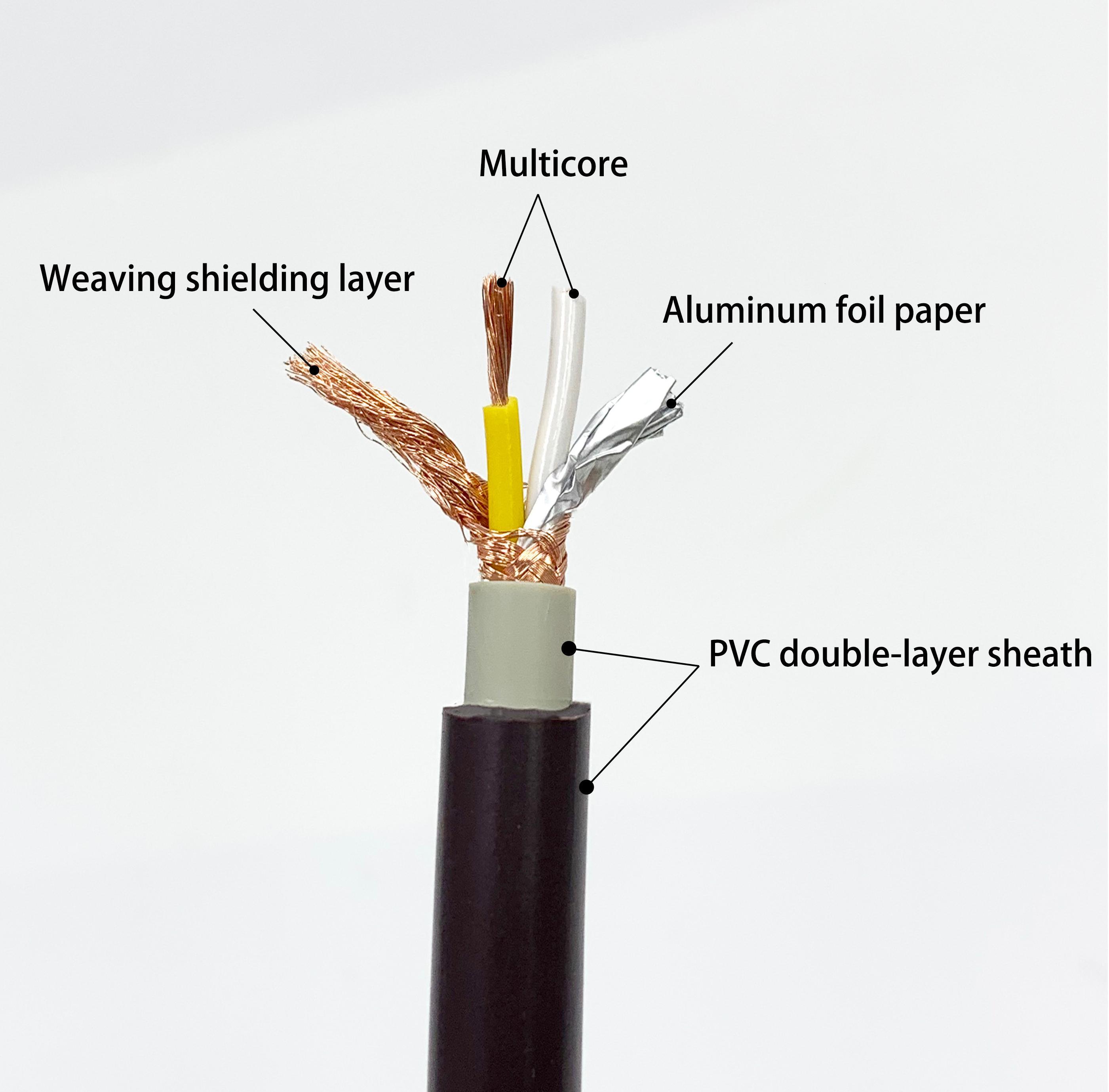 Braided shielded audio cable